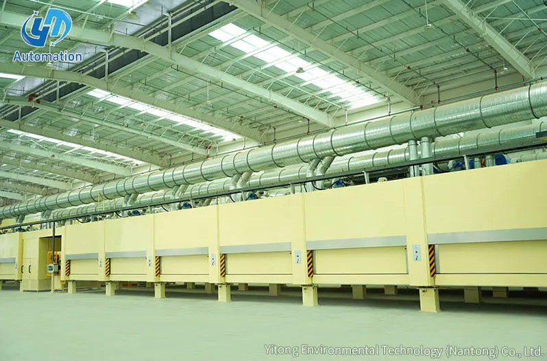 Technologie environnementale de Yitong (Nantong) Co., Ltd.